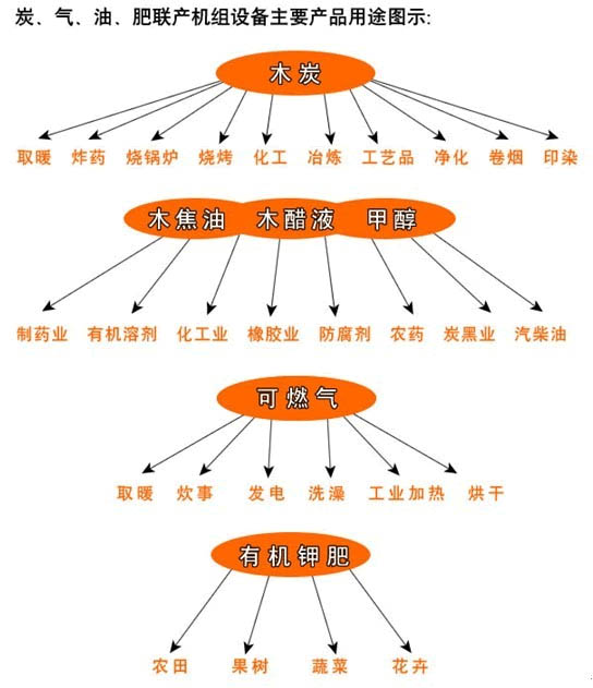 连续式LUTUBE视频污黄